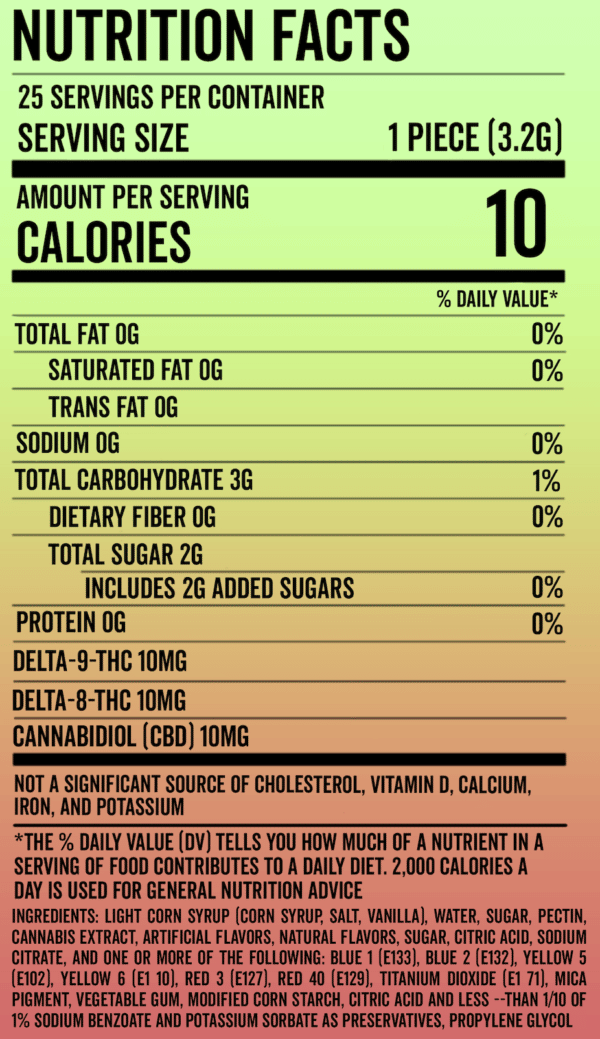 D9 D8 Cbd Gummies Nutrition Facts