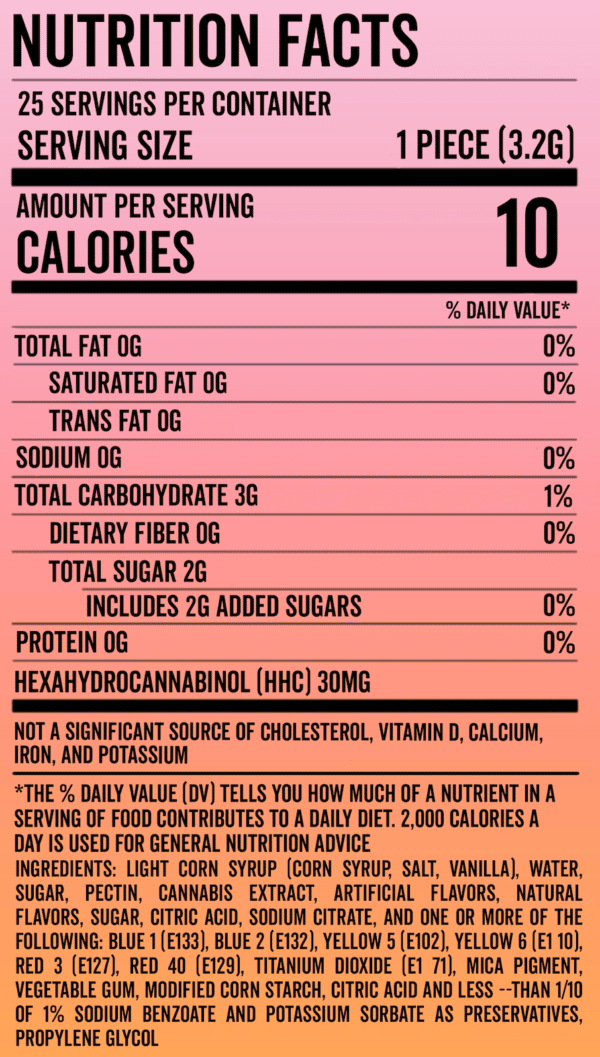 Hhc Gummies Nutrition Facts